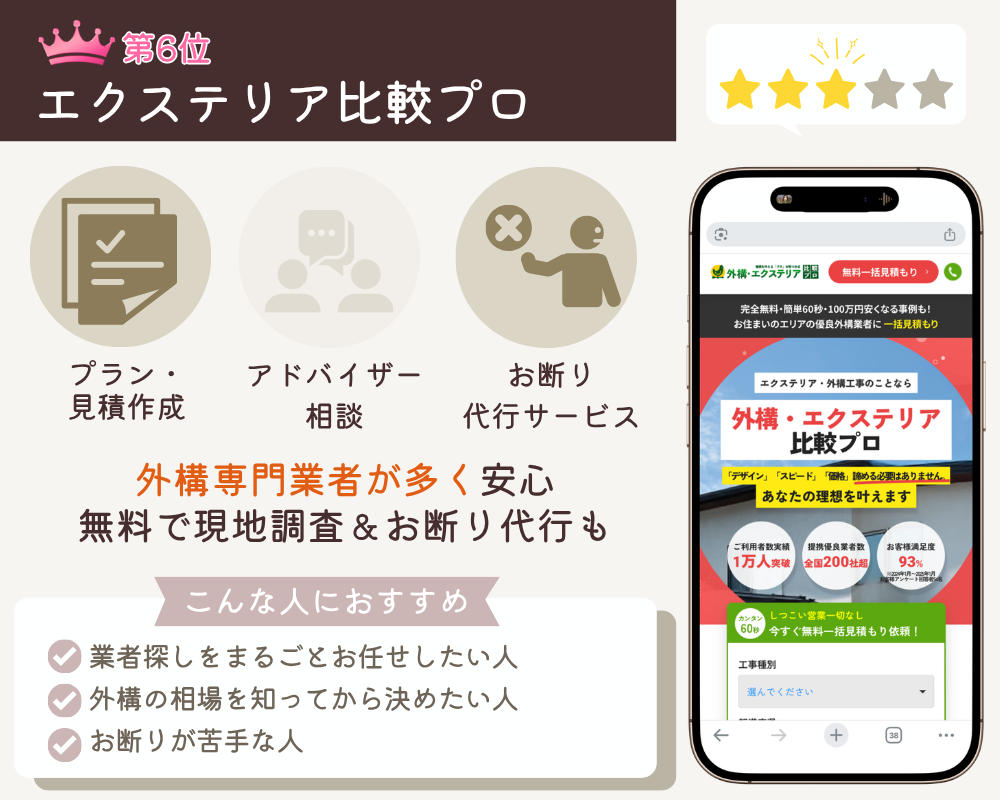第6位、外構エクステリア比較プロ