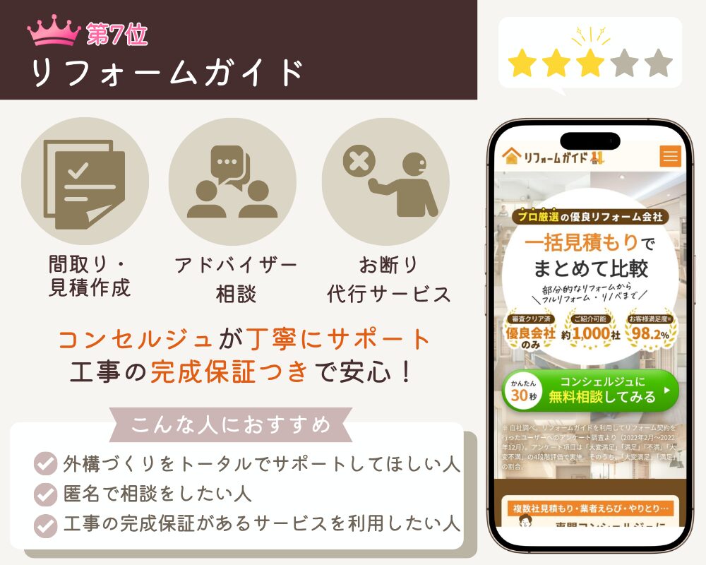 第7位リフォームガイド