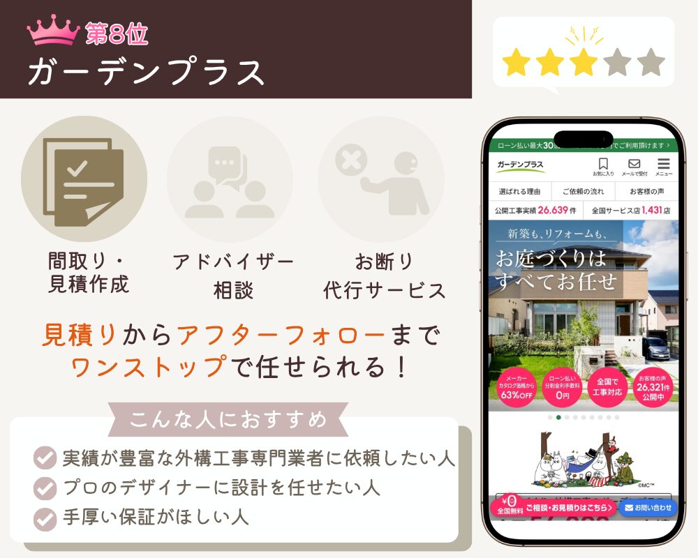 8位ガーデンプラス