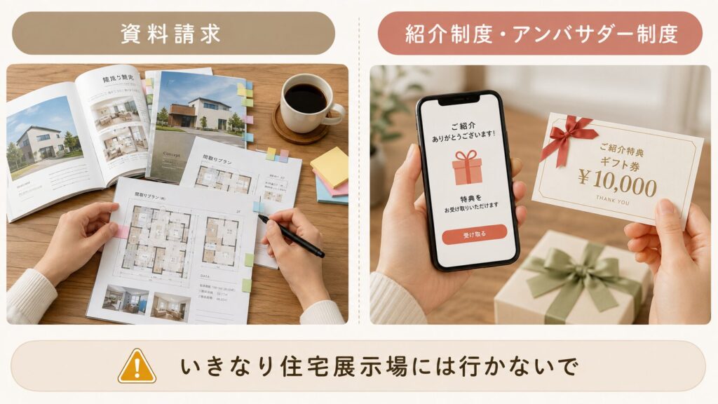 ハウスメーカーの資料請求と紹介制度・アンバサダー制度