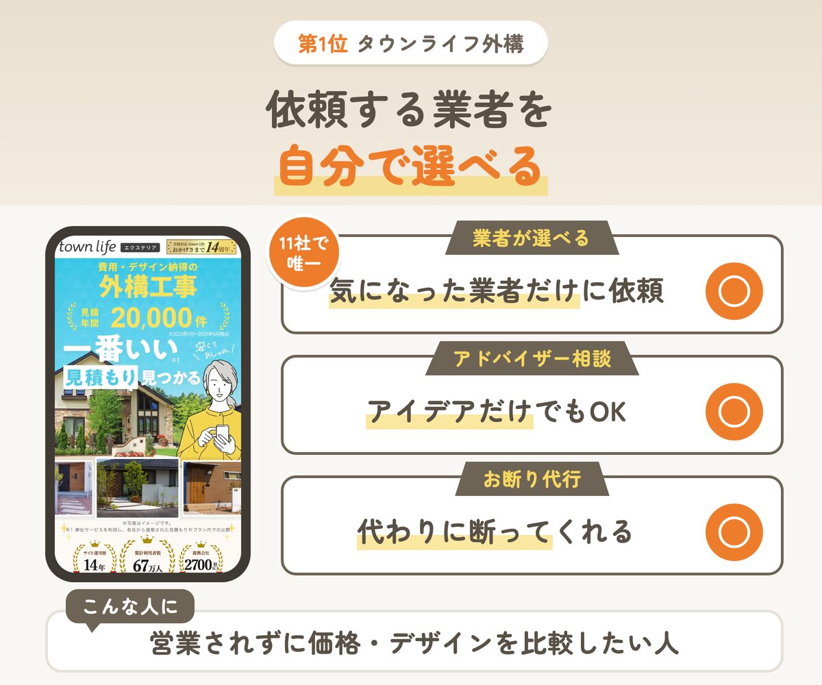 タウンライフ外構の特徴（業者が選べる○・アドバイザー相談○・お断り代行○）