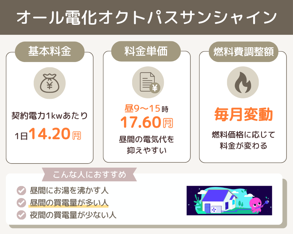 オール電化オクトパスサンシャイン｜昼9〜15時17.60円の昼型