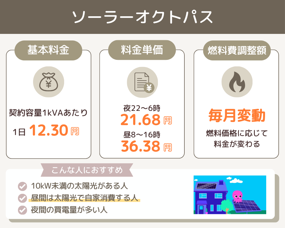 ソーラーオクトパス｜太陽光がある家の専用型