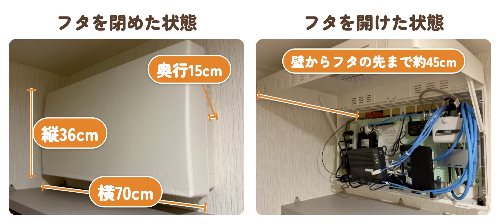 一条工務店の情報ボックスのサイズ（横70cm・縦36cm・奥行15cm、フタを開けると壁からフタの先まで約45cm）