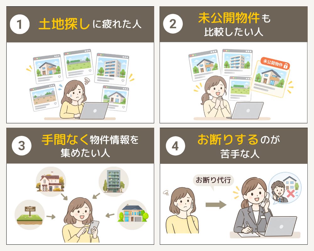 すまいリクエストがおすすめな人